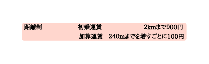 距離制 初乗運賃 ２kmまで９00円 加算運賃 ２４０mまでを増すごとに100円